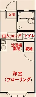 シントミプラザ西日暮里【2階】の間取り