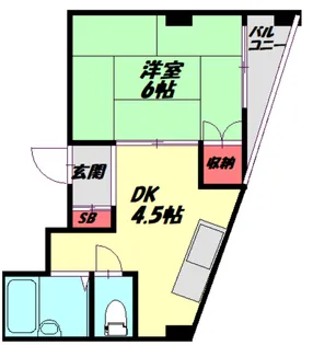 プチシャトー末広【6階】の間取り