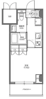 ヒューリック板橋【7階】の間取り