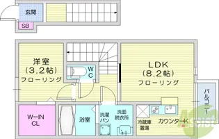 THE ROOM 南仙台駅C棟【2階】の間取り