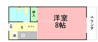 パナポートさがみ【2階】の間取り