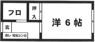 矢口第1ハイツ【3階】の間取り