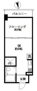 野方ハイネスコーポ【8階】の間取り