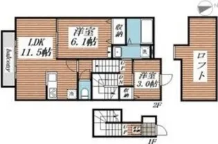 ベルリード吉岡上町A【2階】の間取り