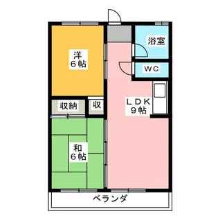 第1アラカワハイツ【5階】の間取り
