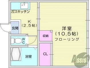 第1野田アパート【1階】の間取り