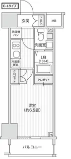 レジディア笹塚II【2階】の間取り