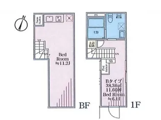 プレジール三軒茶屋の間取り