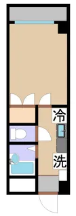 BIGマンション【2階】の間取り
