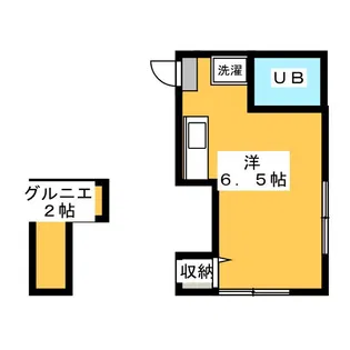パールフラッツ【2階】の間取り