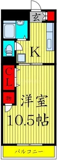 清和マンション【2階】の間取り