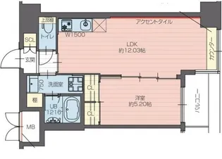 プレジオ長田【3階】の間取り
