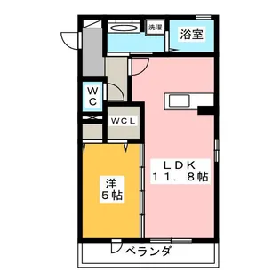 ソレイユ関町弐番館【2階】の間取り