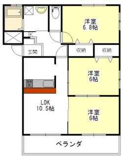 ルネスハピネス持川【2階】の間取り
