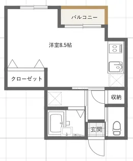 ディエティ世田谷経堂【2階】の間取り