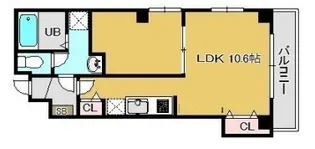 千葉県船橋市本町3【マンション】の間取り