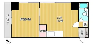 新狭山ペガサスビル【2階】の間取り