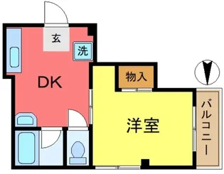 コーポ千田【2階】の間取り