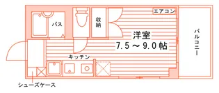 ARTHOUSEギャラリー北方【2階】の間取り