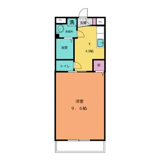 セントリバーヒルズひばりが丘II【1階】の間取り