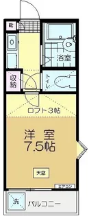 NSDレジデンス【2階】の間取り