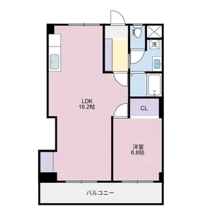 コーポシャルム【2階】の間取り