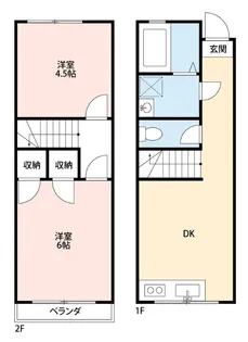 グリーンハイツ朝霞【1階】の間取り