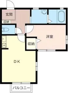 カスティージョ【2階】の間取り