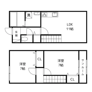 Cannelle【2階】の間取り