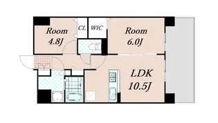 プレサンス京都西院【8階】の間取り