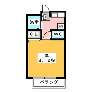 フォルサ茶屋ヶ坂【2階】の間取り