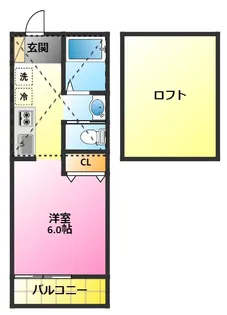 アーバンハウス【2階】の間取り