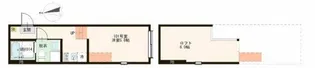 ハーモニーテラス梅田XVII【1階】の間取り