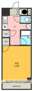 ロフティー奈良屋【1階】の間取り