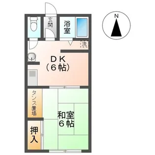 1DKの間取り画像
