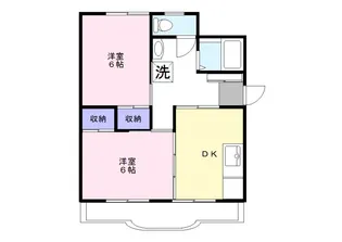 シャルマン谷塚【1階】の間取り
