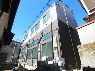 Fitz Roy千住【2階】の外観