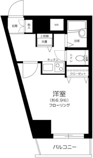 グランド・ガーラ渋谷【11階】の間取り