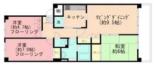 ビューパレス浜見台【6階】の間取り