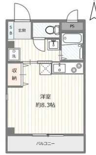 M’sビル【3階】の間取り