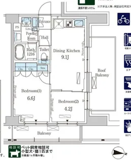 パークアクシス木場キャナル ウエスト【11階】の間取り