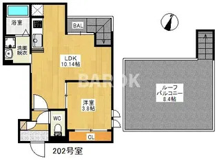 Grandtic大橋東【2階】の間取り