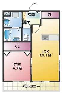 Felsen【2階】の間取り