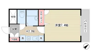 ハピネス西小山【3階】の間取り