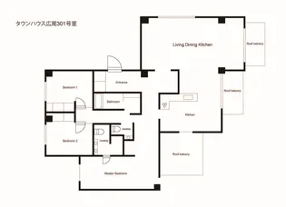 タウンハウス広尾【3階】の間取り