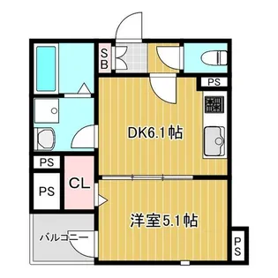 Lino久宝寺【2階】の間取り