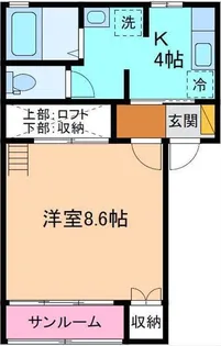 ファミール2000【1階】の間取り