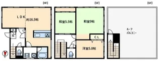 マツモトビルの間取り