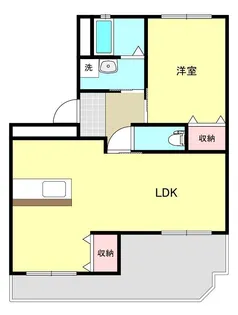 メゾンリヴィエール【2階】の間取り