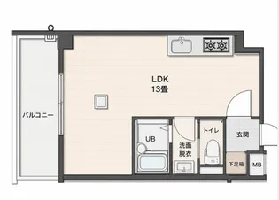 富士産業ビル【5階】の間取り